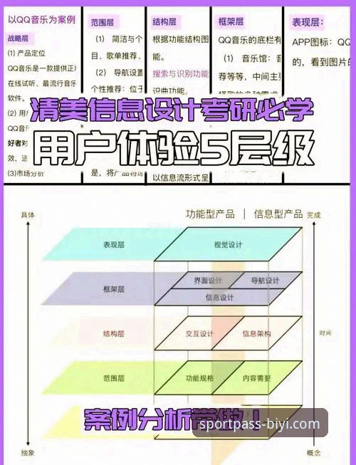 必一体育精彩内容 必一体育精彩内容深度解析:从平台功能到用户体验的全面说明